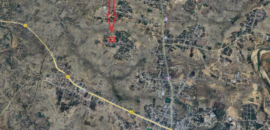 Land Plotting for House Land Plotting for House